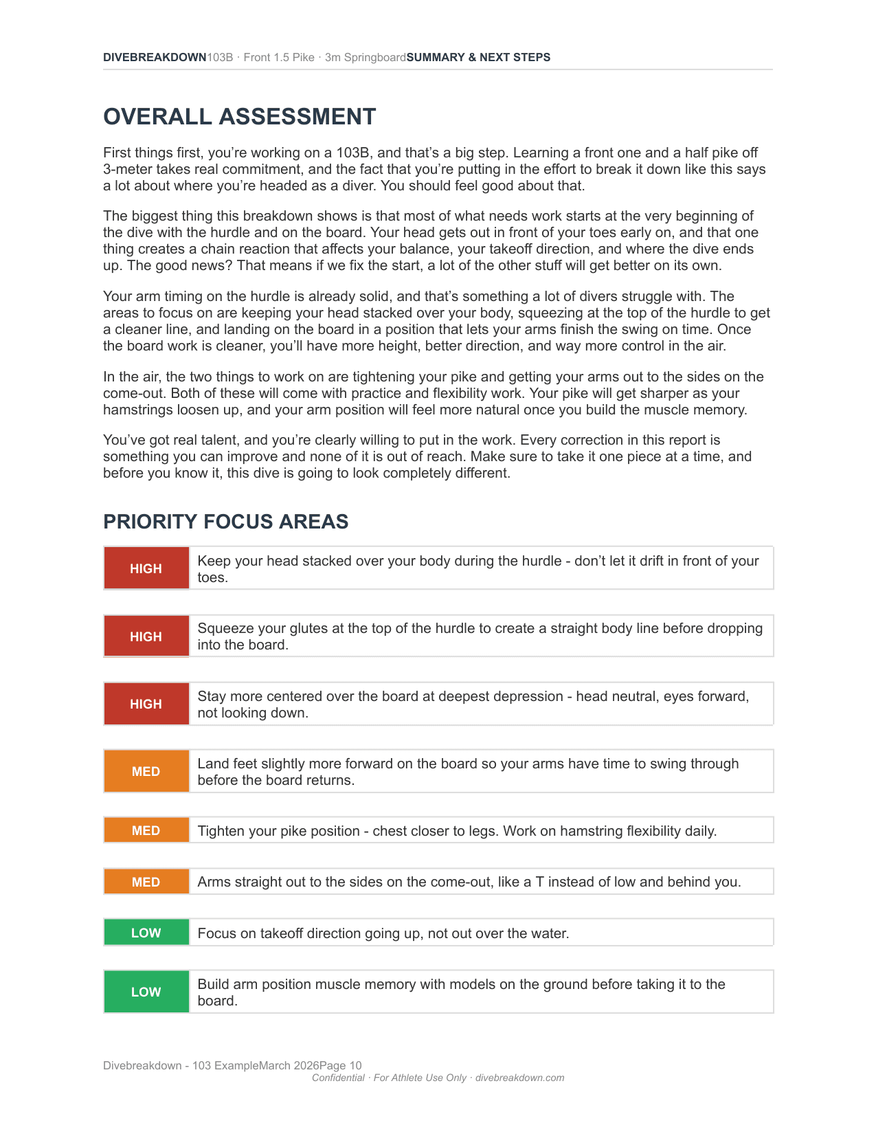 103B · Front 1.5 Pike — Page 10